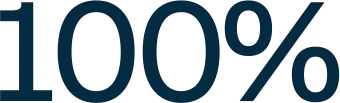 100%